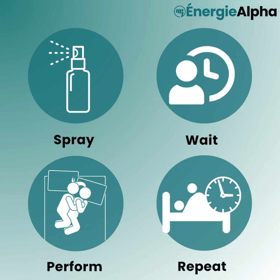 Alisanda Seaweed Erection Spray | Rock-Hard Erections in Just 43 Seconds!