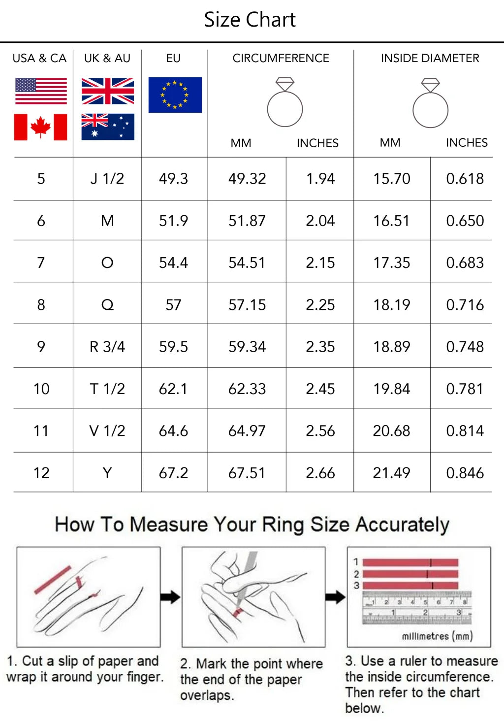 Hand-Preserved Alpine Foliage Ring: A Wearable Museum Piece