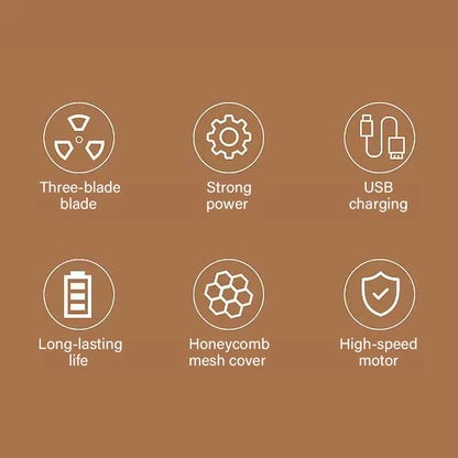 Rechargeable Fabric Shaver with 2 Replaceable Stainless Steel 6-Leaf Blades(1 Free Extra Included) | Lint Remover with 3-Speed Settings  - Efficient Sweater and Lint Shaver for Clothes, Removing Fuzz, Lint Balls, Pills, and Hairballs.Christmas Gift.