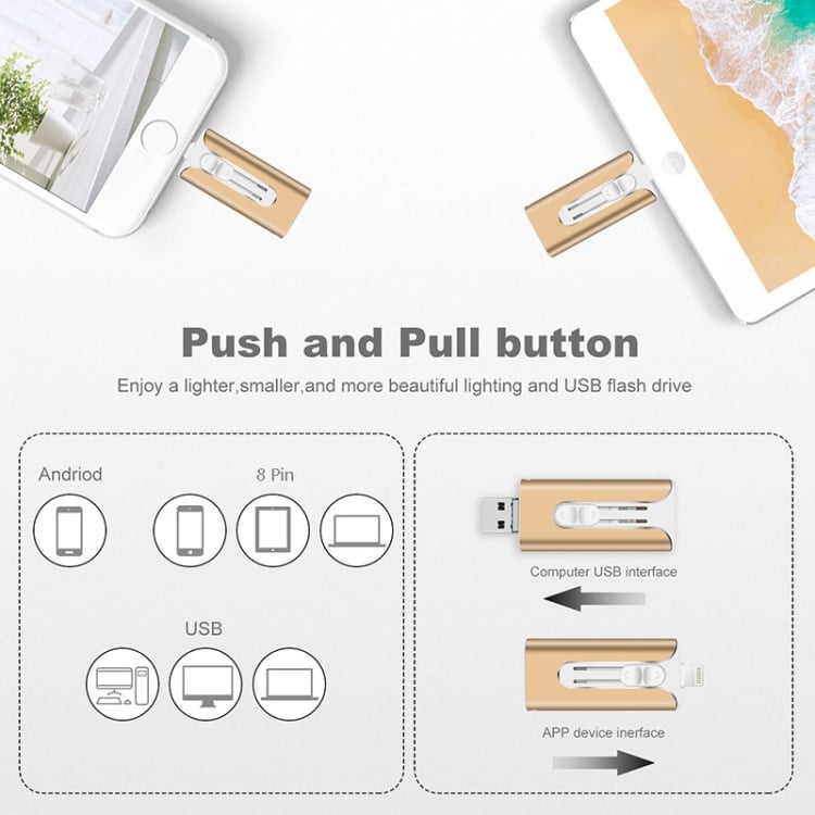 32GB~2T Micro USB + 8 Pin + USB 3.0 3 in 1 Mobile Phone Computer U-Disk