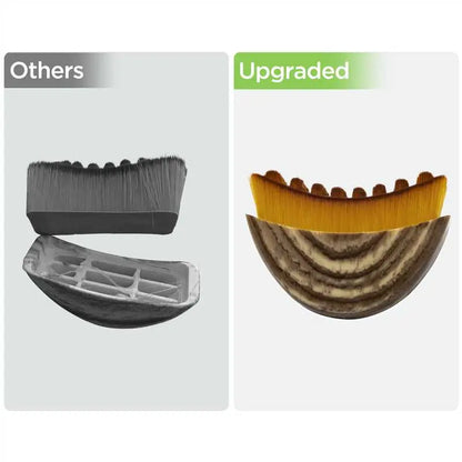 Lymphatic Contour Face Brush, Lymphatic Brush Set – 2 Pcs With Box, Contour Face Brush For Lymphatic Drainage, Lymphatic Drainage Massager, Ergonomically Designed To Fit The Skin Precisely