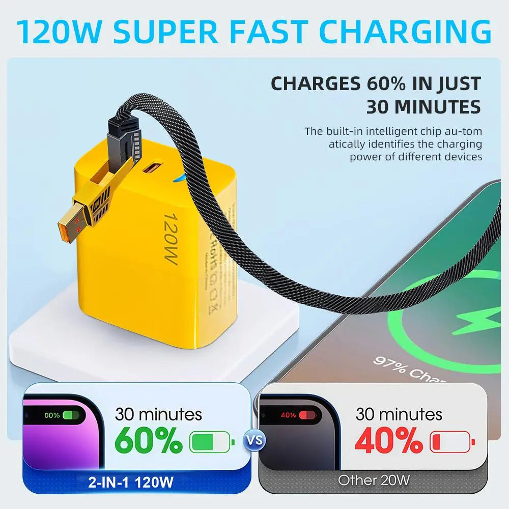2-Pack Multiple Ports USB C/USB A Fast Charger Adapter with 4-in-1 USB C Cable 5FT Fast Charging Cord, Supports Up to 120W, Compatible with iPhone17/16/15/14/13/12/Pro Max iPad Samsung