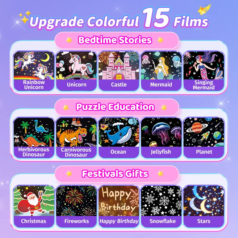 Onefire Kids Night Light Grandparents Gifts  Grandkids 15Films&15 White Noises Remote Cartoon Star Projector Sensory Lamp Princess Room Decor Toddler Sound Machine Autistic Children Baby Unicorn Dinosaur Egg Toys Birthday Ages1-10 Granddaughter Grandson