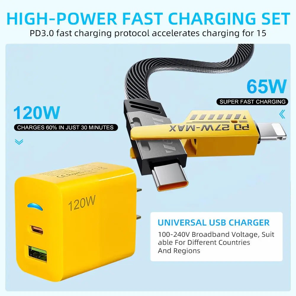 2-Pack Multiple Ports USB C/USB A Fast Charger Adapter with 4-in-1 USB C Cable 5FT Fast Charging Cord, Supports Up to 120W, Compatible with iPhone17/16/15/14/13/12/Pro Max iPad Samsung