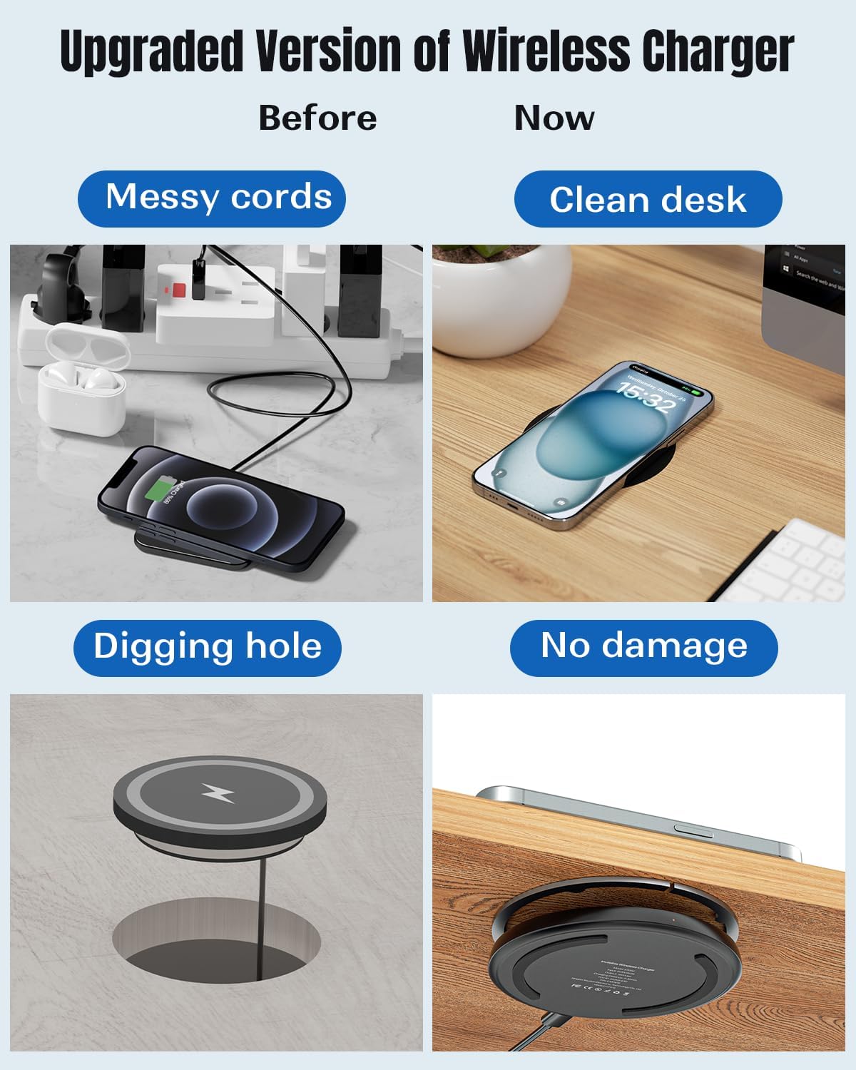 Invisible Wireless Charger, 0-30mm Under Desk Wireless Charger, Dual Uses On or Hidden Under Table Charging Pad for Nightstand for iPhone 17/17 Pro/17 Pro Max/17 Air/16/15/14/Samsung Phone
