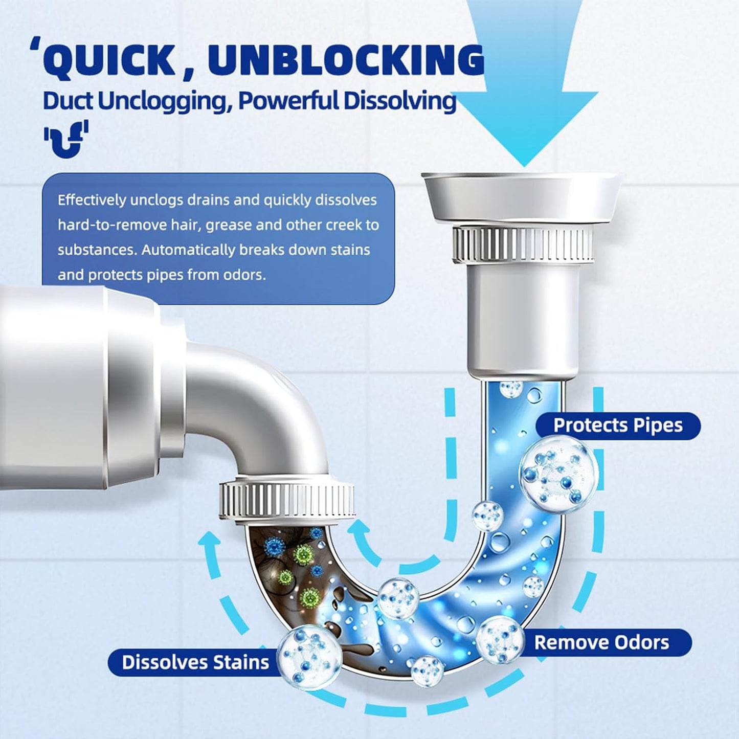 Pipeline Dredging Agent, Toilet Unclogger and Kitchen Sink Pipe Unblocking Powder