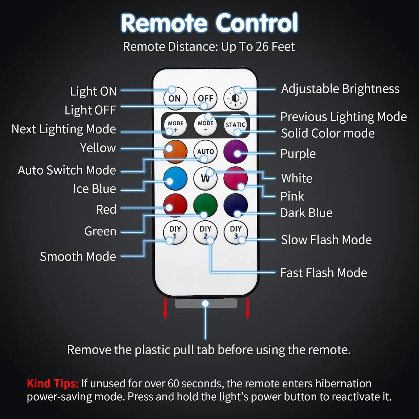 RGB Led Aircraft Strobe Light Remote Wireless Motorcycle Flash Light Warning Lights for   Bike Car Multifunctional