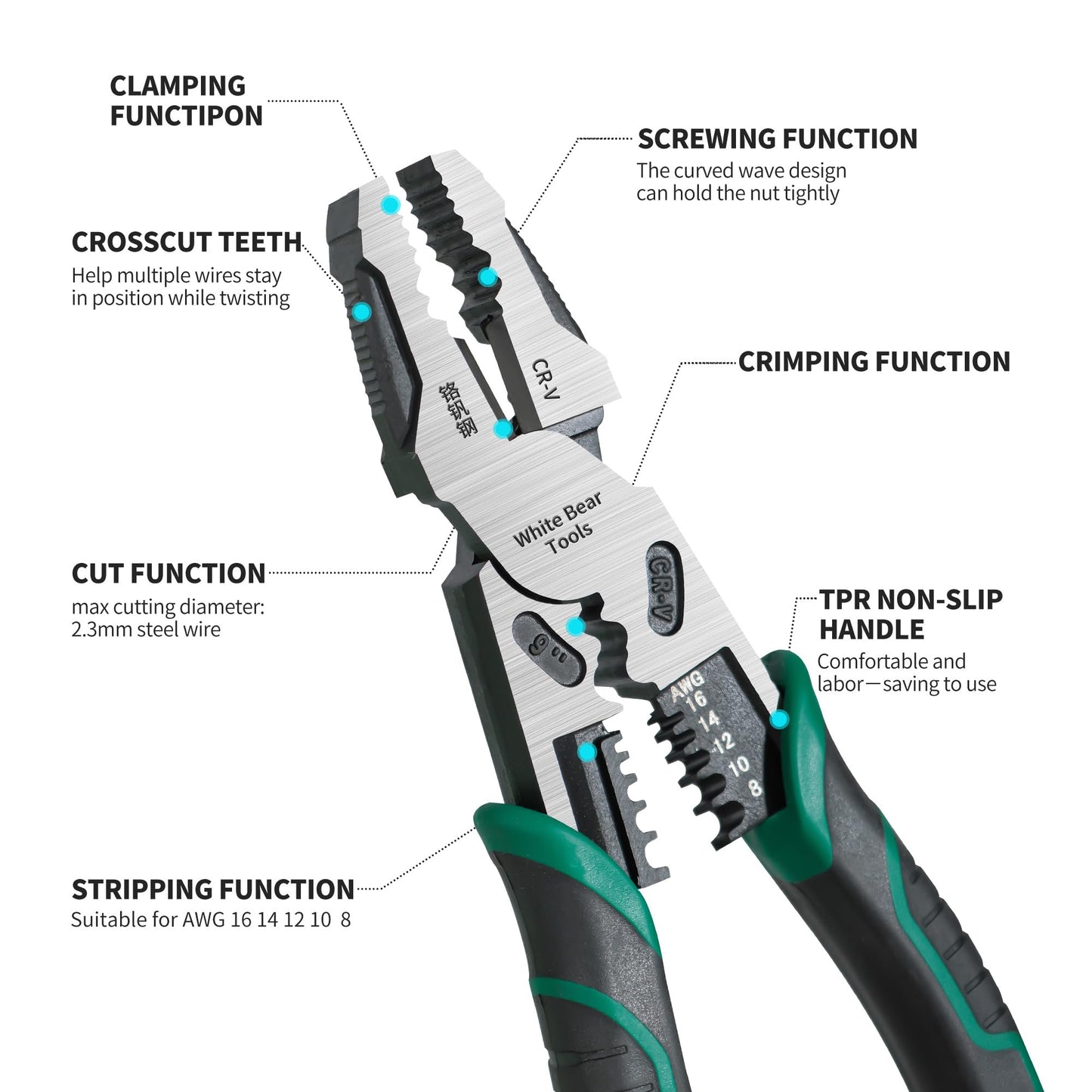 🔥9 in 1 multifunctional super power saving high quality wire cutters