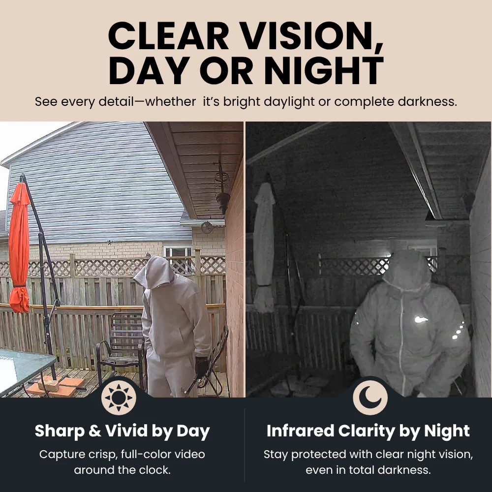 SafeView-The Smarter Window Camera For your Home