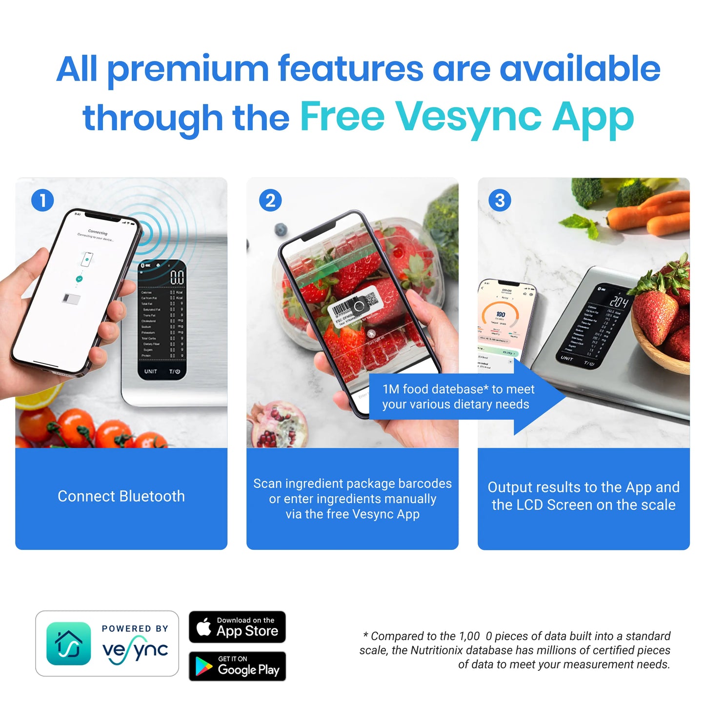 Etekcity ESN00 AI Smart Food Scale | 19 Nutrient Facts Auto Scan | Digital Calorie Counter for Meal Prep & Fitness | Compact Stainless Design