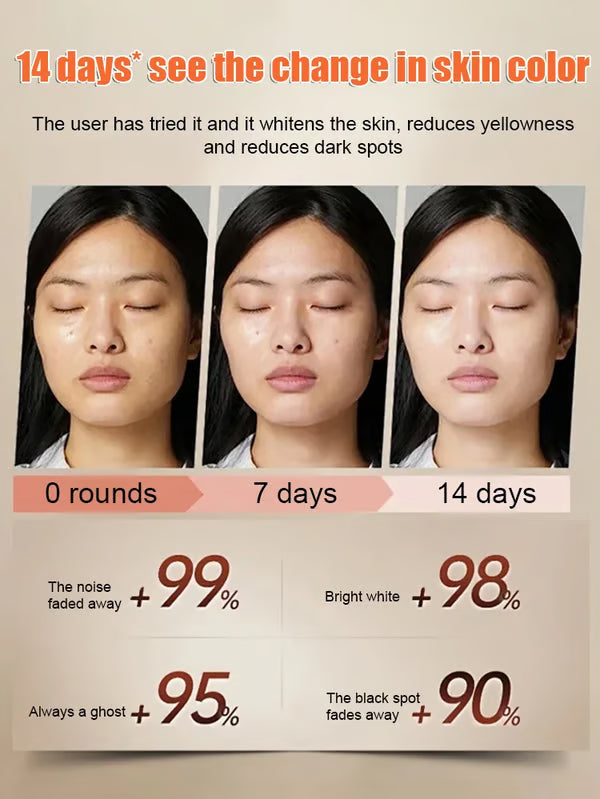 🔥Lingzhi Anti-wrinkle Rejuvenating Water💦✅ 7-Day Improvement Guarantee – Full Refund if No Results