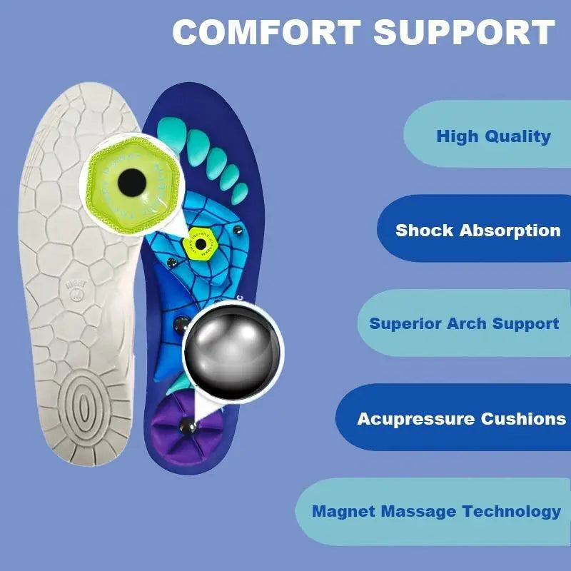 C-RunPro Comfort Support Insoles for All Day - 220+ lbs Plantar Fasciitis High Arch Support for Men Women Work Boots & Running Shoes with Acupressure Cushions & Magnet Massage Technology SpringStatements