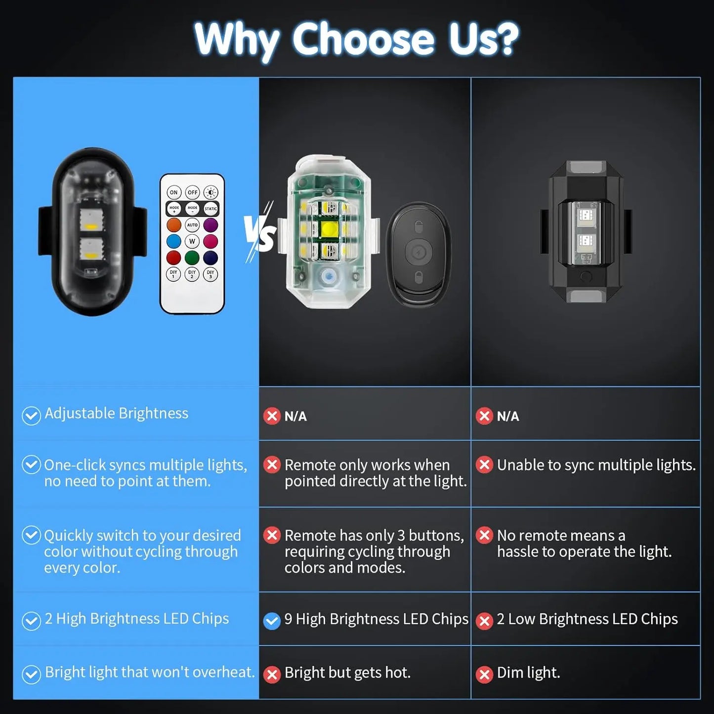 RGB Led Aircraft Strobe Light Remote Wireless Motorcycle Flash Light Warning Lights for   Bike Car Multifunctional