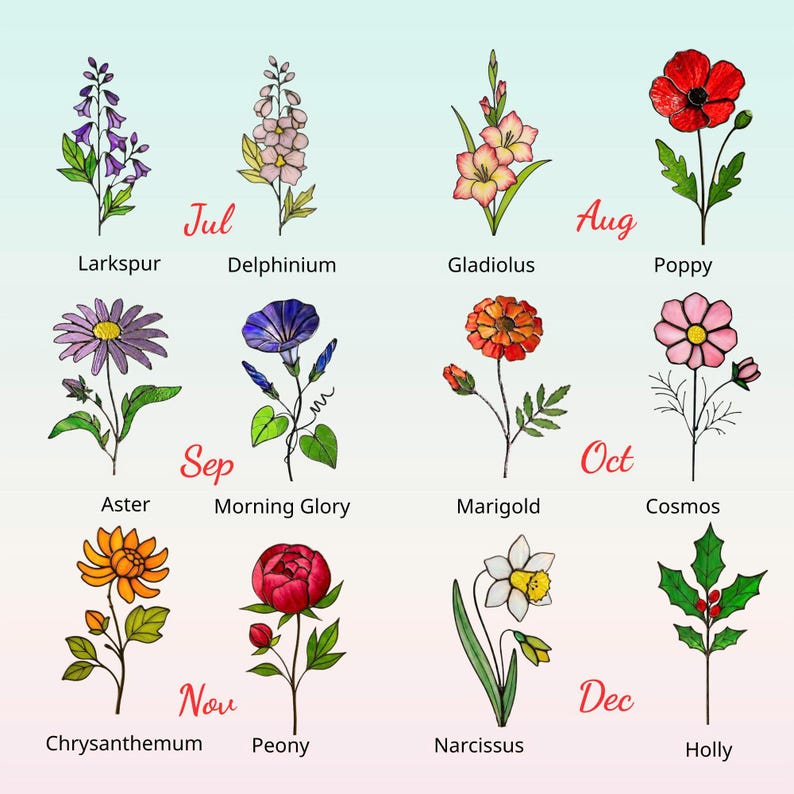 Stained Glass Birth Month Flower, Personalized Birthday Gift for Her, New Mom Baby Name Sign, Grandma Garden Family Tree, Best Friend Gift