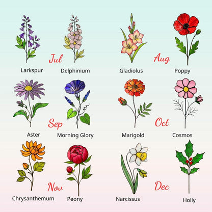 Stained Glass Birth Month Flower, Personalized Birthday Gift for Her, New Mom Baby Name Sign, Grandma Garden Family Tree, Best Friend Gift