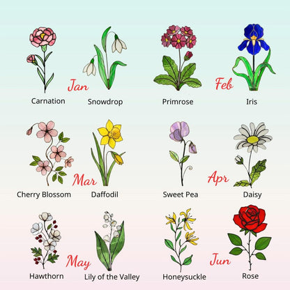 Stained Glass Birth Month Flower, Personalized Birthday Gift for Her, New Mom Baby Name Sign, Grandma Garden Family Tree, Best Friend Gift